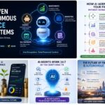 AI-Driven Autonomous Finance Ecosystems