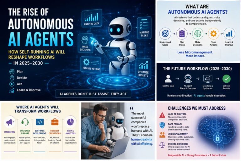 Autonomous AI Agents