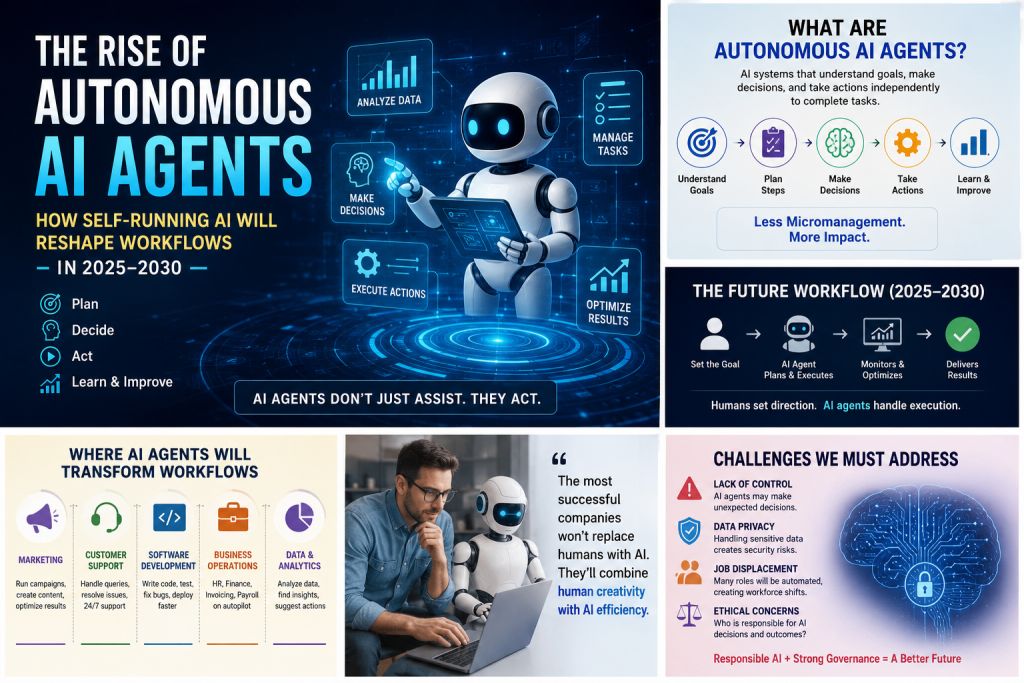 Autonomous AI Agents