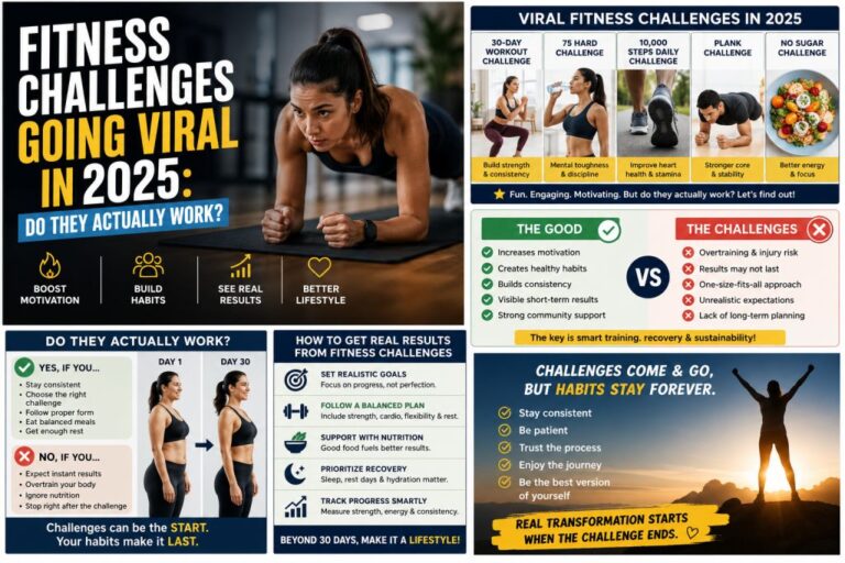 Fitness Challenges 2025: Do They Actually Work